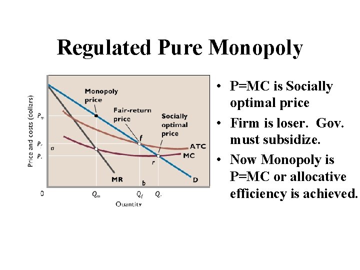 Regulated Pure Monopoly • P=MC is Socially optimal price • Firm is loser. Gov. Regulated Pure Monopoly • P=MC is Socially optimal price • Firm is loser. Gov.