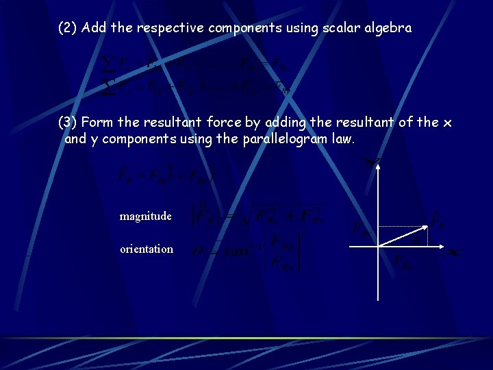(2) Add the respective components using scalar algebra (3) Form the resultant force by