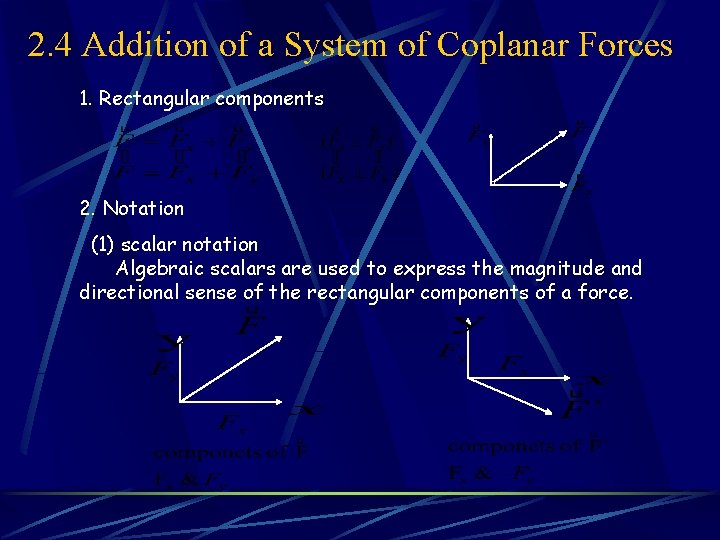 2. 4 Addition of a System of Coplanar Forces 1. Rectangular components 2. Notation