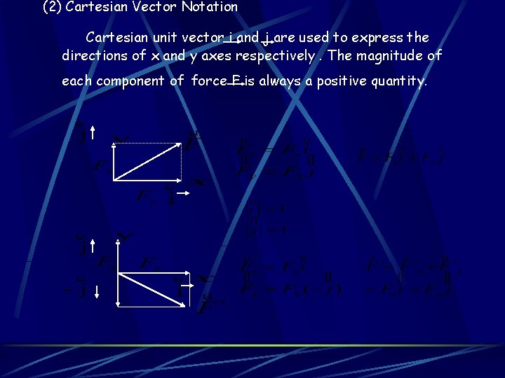 (2) Cartesian Vector Notation Cartesian unit vector i and j are used to express