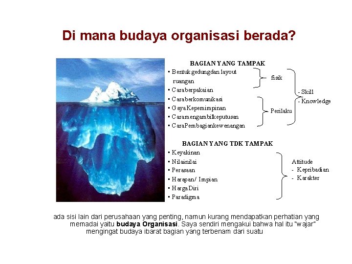 Di mana budaya organisasi berada? BAGIAN YANG TAMPAK • Bentukgedungdan layout fisik ruangan •