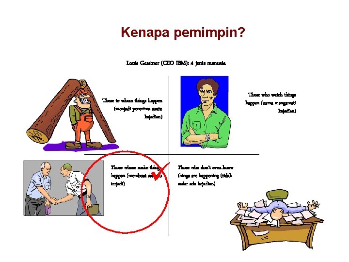 Kenapa pemimpin? Louis Gerstner (CEO IBM): 4 jenis manusia Those who watch things happen