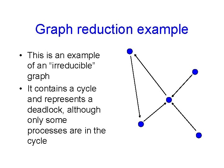 Graph reduction example • This is an example of an “irreducible” graph • It