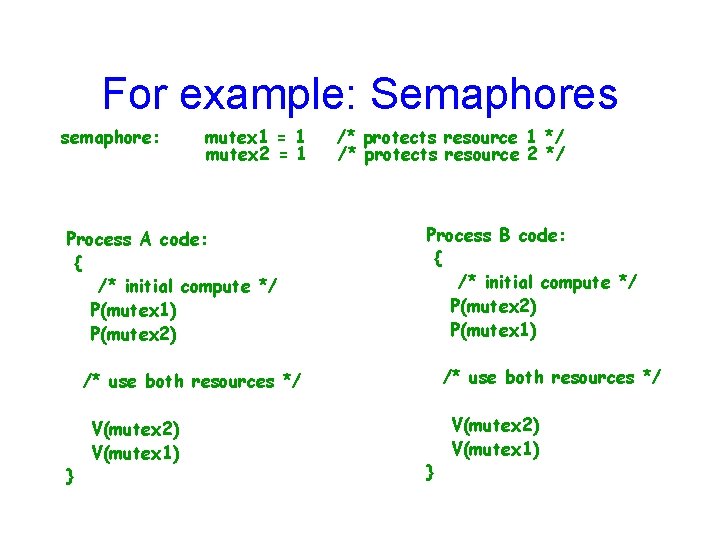 For example: Semaphores semaphore: mutex 1 = 1 mutex 2 = 1 Process A