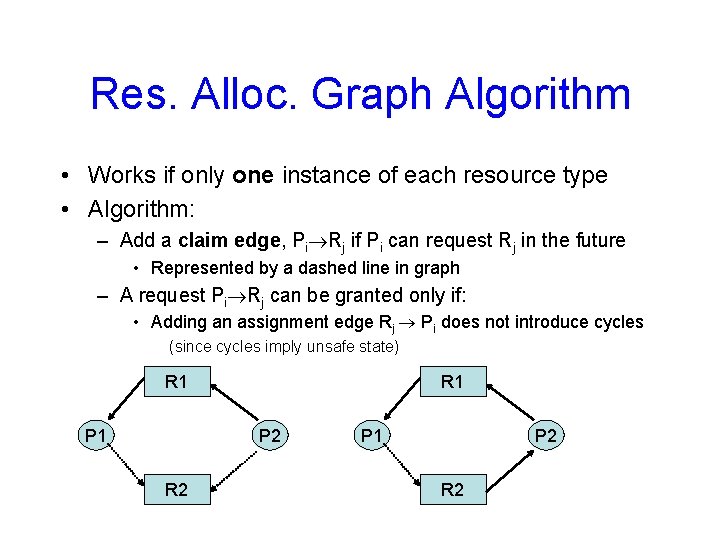 Res. Alloc. Graph Algorithm • Works if only one instance of each resource type