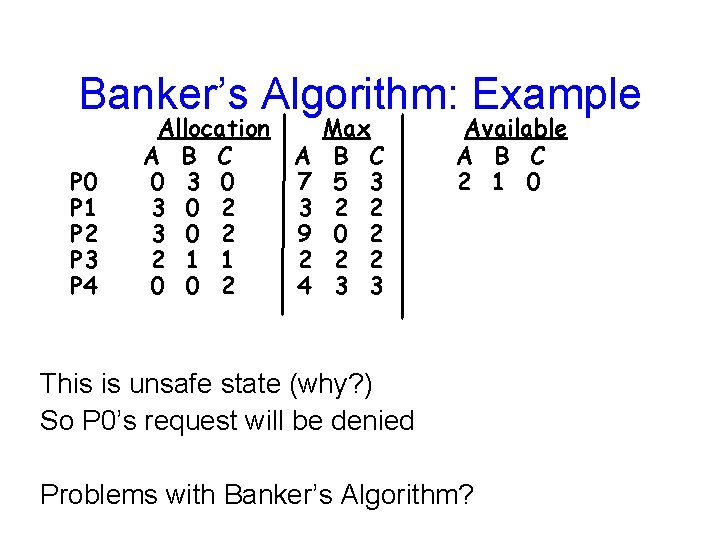 Banker’s Algorithm: Example P 0 P 1 P 2 P 3 P 4 Allocation