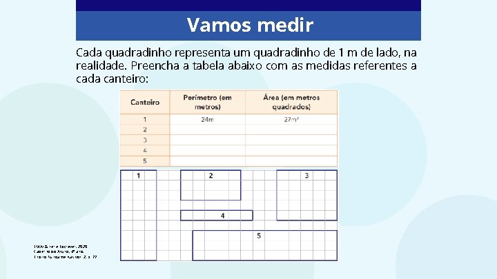 Vamos medir Cada quadradinho representa um quadradinho de 1 m de lado, na realidade. Vamos medir Cada quadradinho representa um quadradinho de 1 m de lado, na realidade.