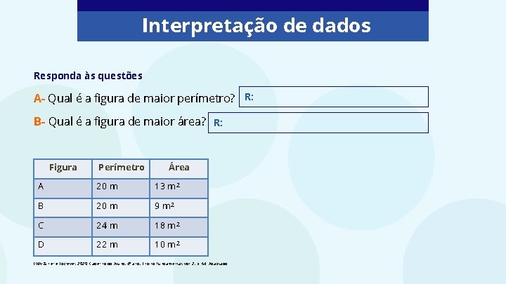 Interpretação de dados Responda às questões A- Qual é a figura de maior perímetro? Interpretação de dados Responda às questões A- Qual é a figura de maior perímetro?