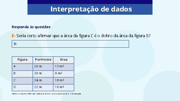 Interpretação de dados Responda às questões E- Seria certo afirmar que a área da Interpretação de dados Responda às questões E- Seria certo afirmar que a área da