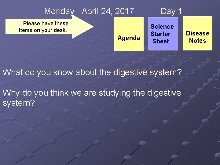 Monday April 24, 2017 1. Please have these Items on your desk. Agenda Day