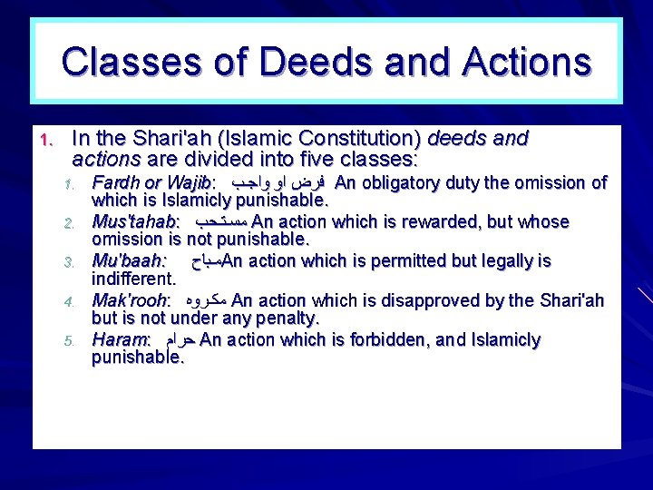 Classes of Deeds and Actions 1. In the Shari'ah (Islamic Constitution) deeds and actions