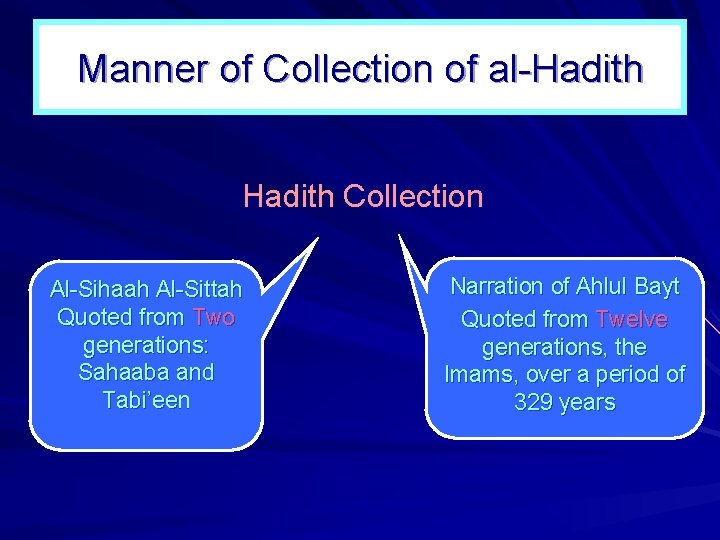 Manner of Collection of al-Hadith Collection Al-Sihaah Al-Sittah Quoted from Two generations: Sahaaba and