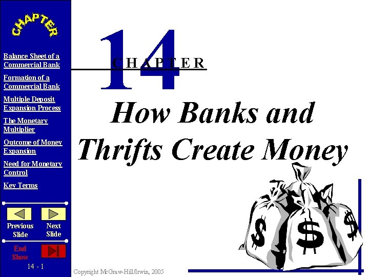Balance Sheet of a Commercial Bank Formation of a Commercial Bank Multiple Deposit Expansion