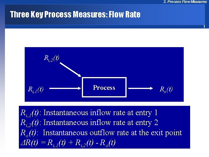 3. Process Flow Measures Three Key Process Measures: Flow Rate 1 Ri, 2(t) Ri,