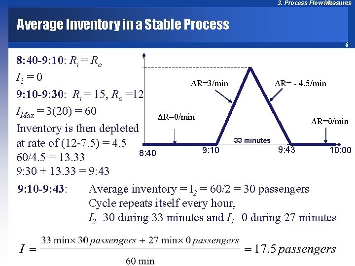 3. Process Flow Measures Average Inventory in a Stable Process 6 8: 40 -9: