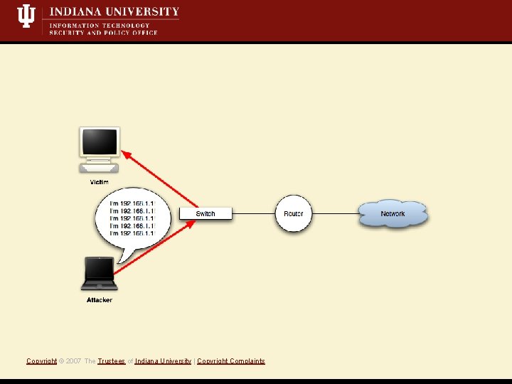 Copyright © 2007 The Trustees of Indiana University | Copyright Complaints 