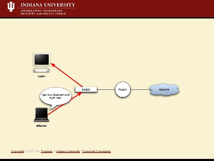 Copyright © 2007 The Trustees of Indiana University | Copyright Complaints 