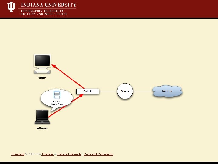 Copyright © 2007 The Trustees of Indiana University | Copyright Complaints 