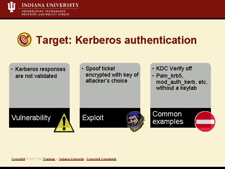 Target: Kerberos authentication • Kerberos responses are not validated Vulnerability • Spoof ticket encrypted