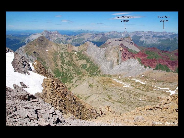 Pic d’Ansabère 2360 m Pic d’Anie 2504 m . . 