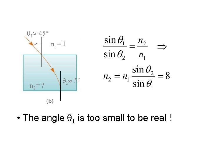 q 1 45° n 1= 1 n 2= ? q 2 5° • The