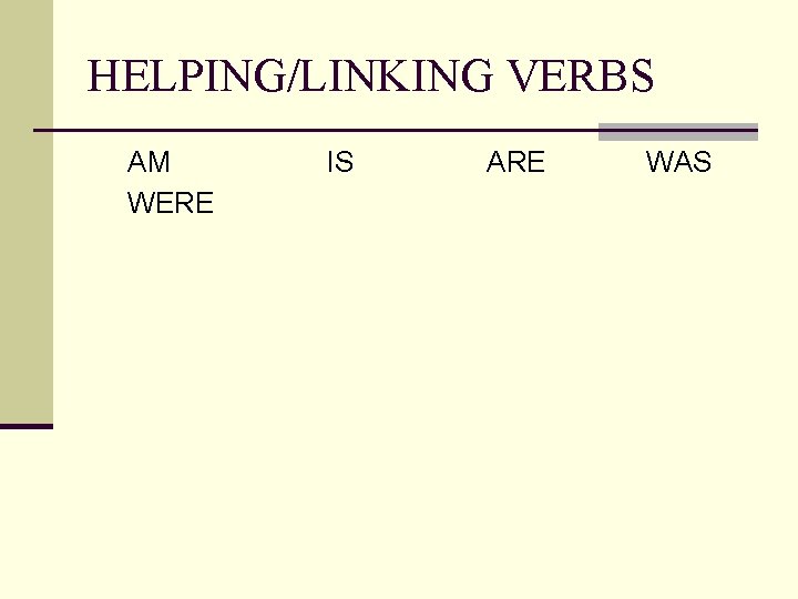 HELPING/LINKING VERBS AM WERE IS ARE WAS 