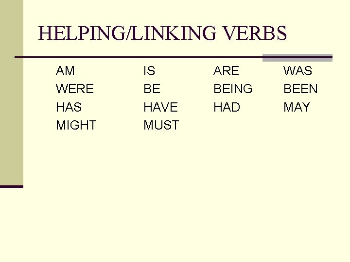 HELPING/LINKING VERBS AM WERE HAS MIGHT IS BE HAVE MUST ARE BEING HAD WAS