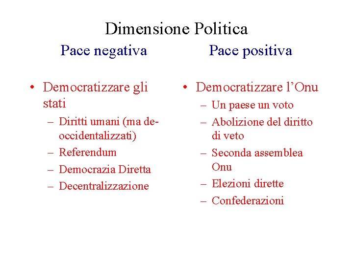 Dimensione Politica Pace negativa • Democratizzare gli stati – Diritti umani (ma deoccidentalizzati) –