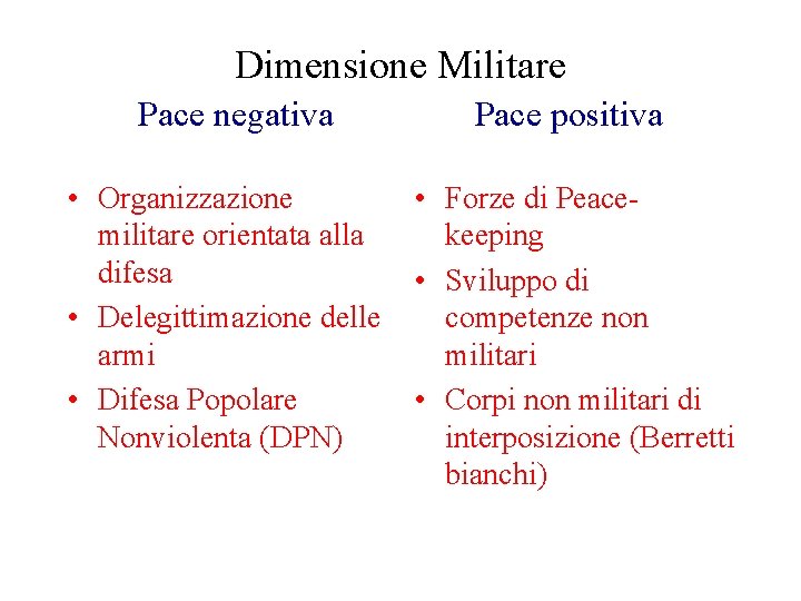Dimensione Militare Pace negativa • Organizzazione militare orientata alla difesa • Delegittimazione delle armi