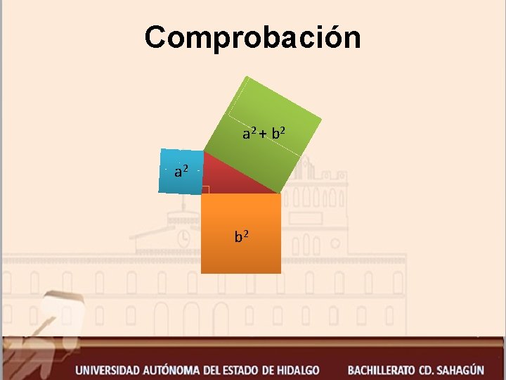 Comprobación a 2 + b 2 a 2 b 2 