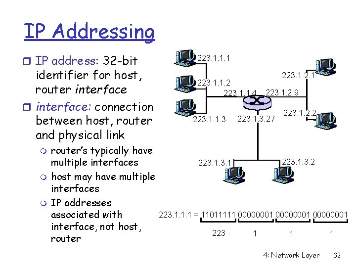 IP Addressing r IP address: 32 -bit identifier for host, router interface: connection between