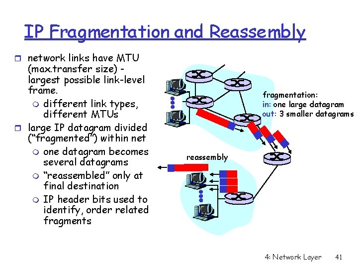 IP Fragmentation and Reassembly r network links have MTU (max. transfer size) largest possible