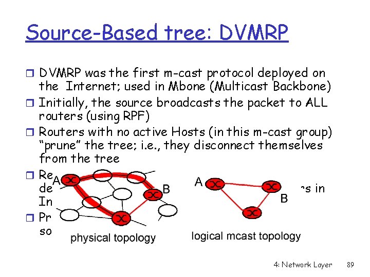 Source-Based tree: DVMRP r DVMRP was the first m-cast protocol deployed on r r