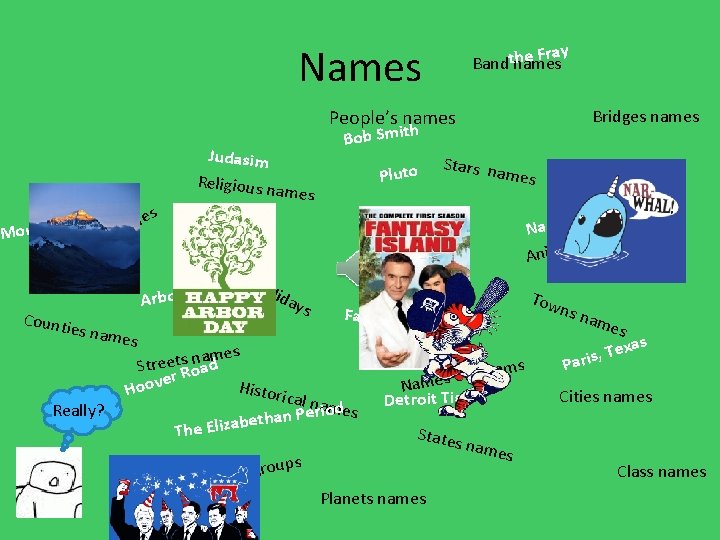 he Fray Bandtnames Names People’s names ob Smith Bridges names Judasim Religious n a