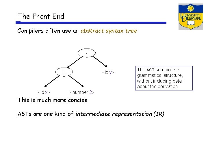 The Front End Compilers often use an abstract syntax tree - <id, y> +