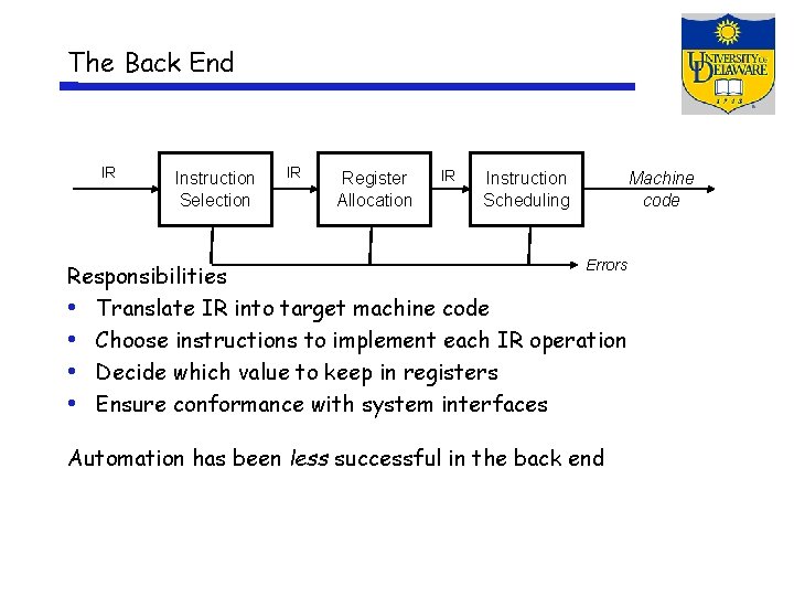 The Back End IR Instruction Selection IR Register Allocation IR Instruction Scheduling Machine code