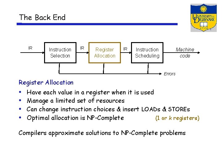 The Back End IR Instruction Selection IR Register Allocation IR Instruction Scheduling Machine code