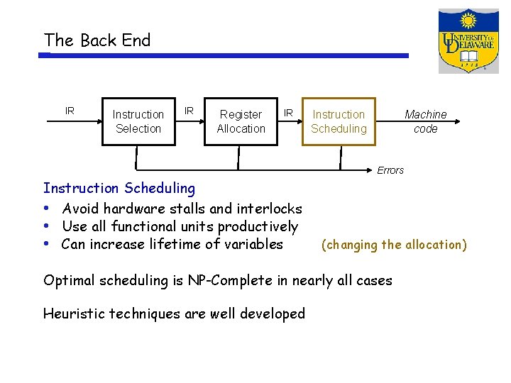 The Back End IR Instruction Selection IR Register Allocation IR Instruction Scheduling Machine code