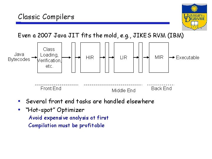 Classic Compilers Even a 2007 Java JIT fits the mold, e. g. , JIKES