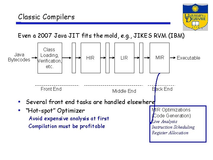 Classic Compilers Even a 2007 Java JIT fits the mold, e. g. , JIKES