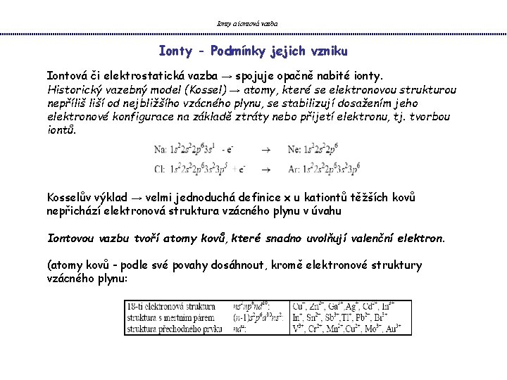 Ionty a iontová vazba Ionty - Podmínky jejich vzniku Iontová či elektrostatická vazba →