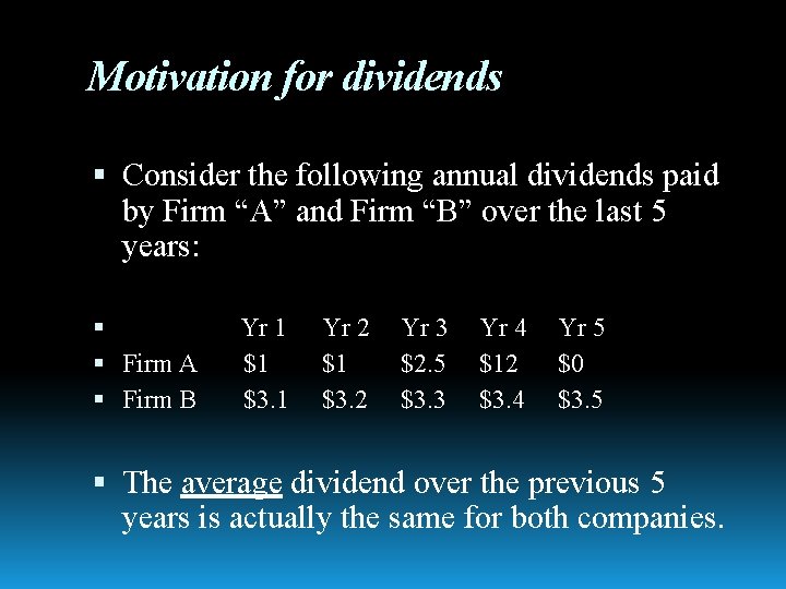 Motivation for dividends Consider the following annual dividends paid by Firm “A” and Firm