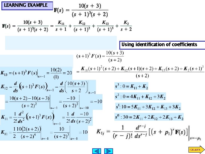 LEARNING EXAMPLE Using identification of coefficients 