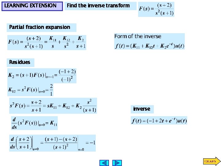 LEARNING EXTENSION Find the inverse transform Partial fraction expansion Residues inverse 