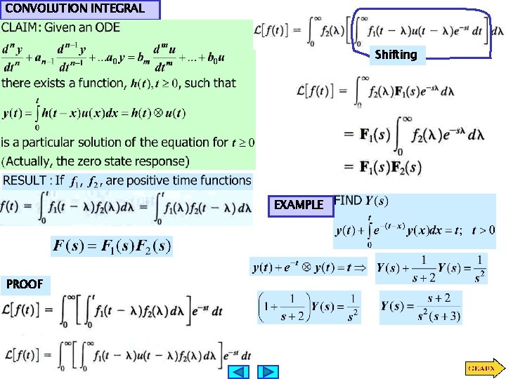 CONVOLUTION INTEGRAL Shifting EXAMPLE PROOF 