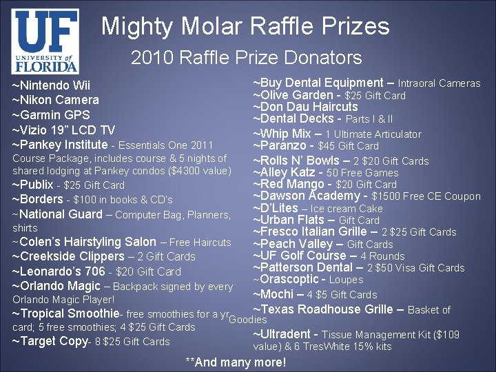 Mighty Molar Raffle Prizes 2010 Raffle Prize Donators ~Nintendo Wii ~Nikon Camera ~Garmin GPS