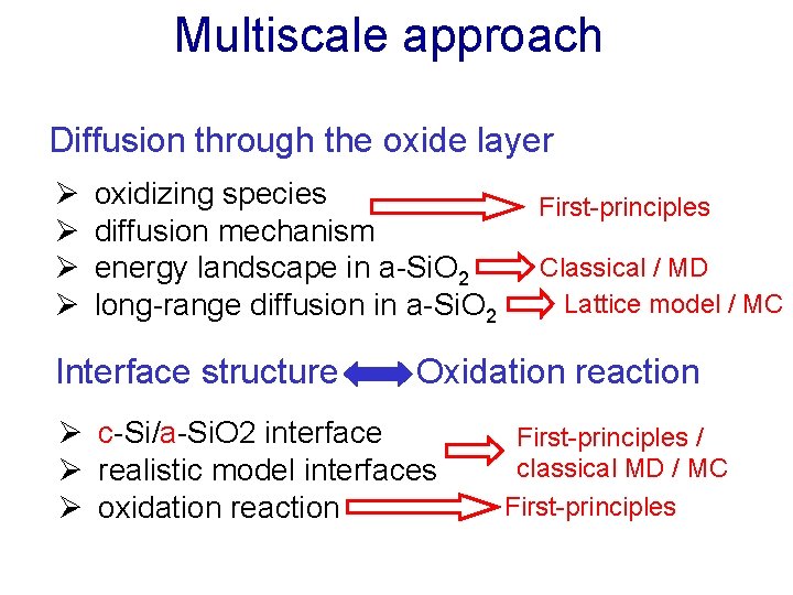 Multiscale approach Diffusion through the oxide layer Ø Ø oxidizing species diffusion mechanism energy