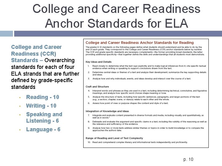 College and Career Readiness Anchor Standards for ELA College and Career Readiness (CCR) Standards