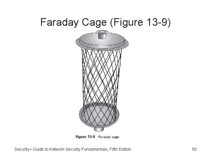 Faraday Cage (Figure 13 -9) Security+ Guide to Network Security Fundamentals, Fifth Edition 50