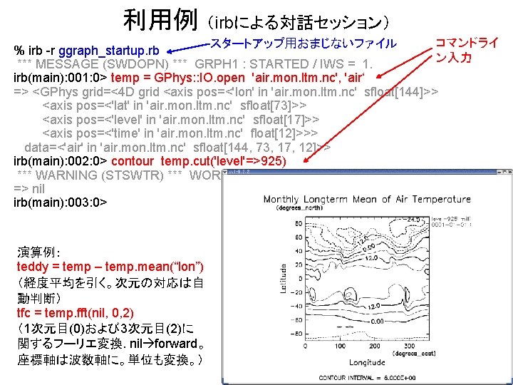 利用例 （irbによる対話セッション） コマンドライ スタートアップ用おまじないファイル % irb -r ggraph_startup. rb ン入力 *** MESSAGE (SWDOPN) ***